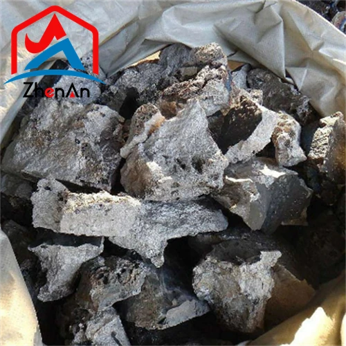 Technical Indicators Of Micro-carbon Ferrochrome