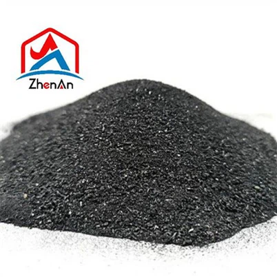 СИК97 СИК88 СИК98